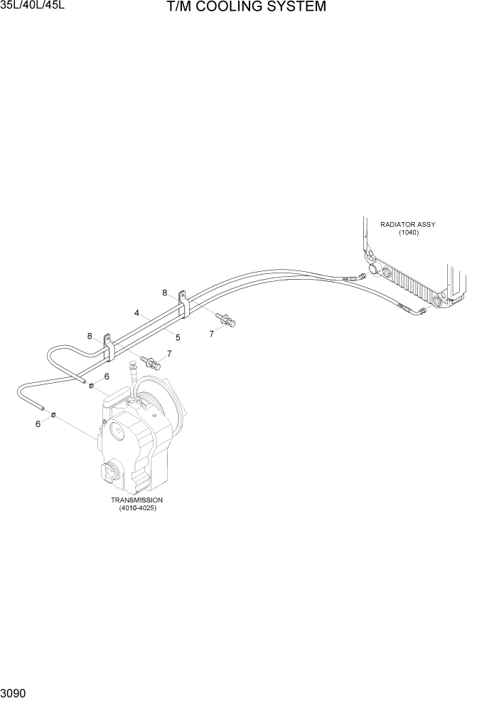 Схема запчастей Hyundai 35/40/45L - PAGE 3090 T/M COOLING SYSTEM ГИДРАВЛИЧЕСКАЯ СИСТЕМА