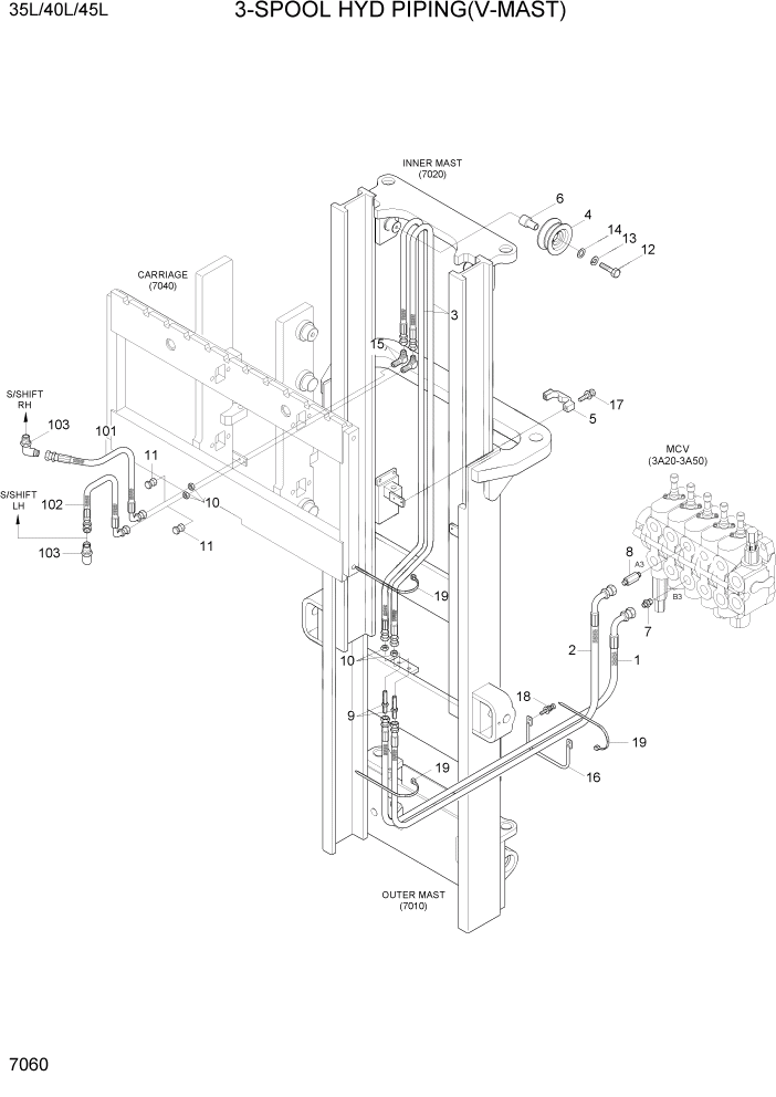 Схема запчастей Hyundai 35/40/45L - PAGE 7060 3-SPOOL HYD PIPING(V-MAST) РАБОЧЕЕ ОБОРУДОВАНИЕ