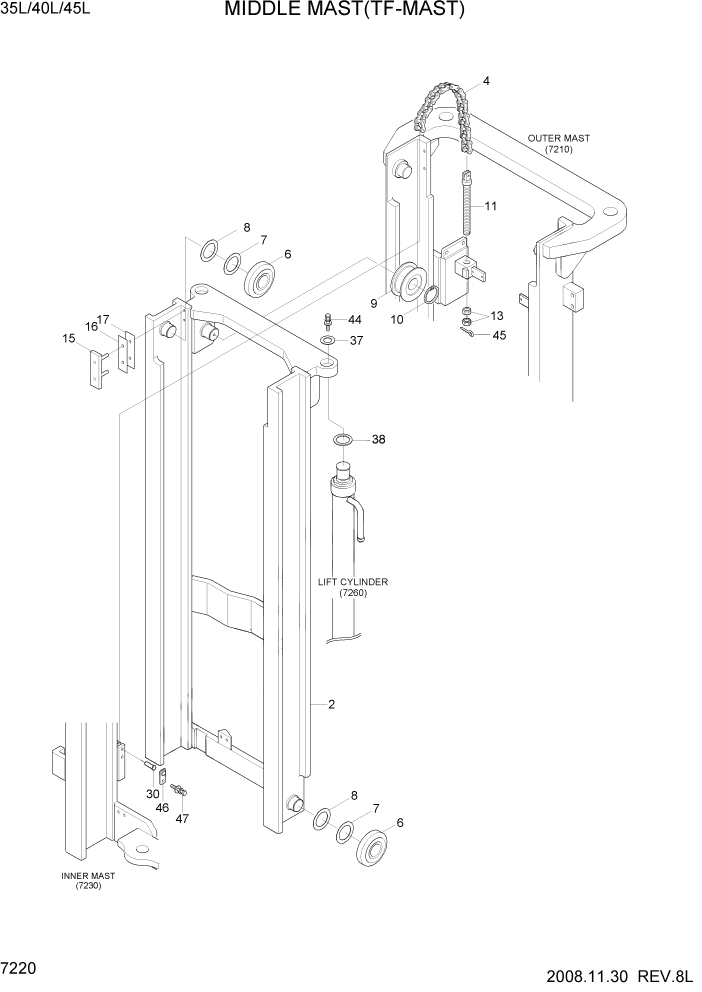 Схема запчастей Hyundai 35/40/45L - PAGE 7220 MIDDLE MAST(TF-MAST) РАБОЧЕЕ ОБОРУДОВАНИЕ