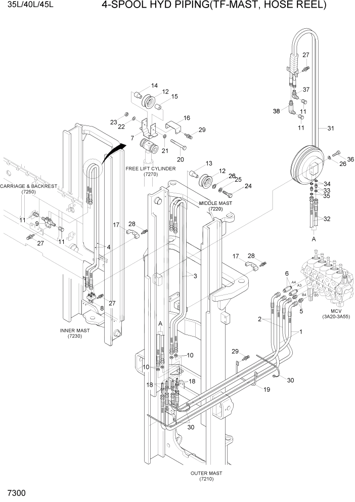 Схема запчастей Hyundai 35/40/45L - PAGE 7300 4-SPOOL HYD PIPING(TF-MAST,HOSE REEL) РАБОЧЕЕ ОБОРУДОВАНИЕ
