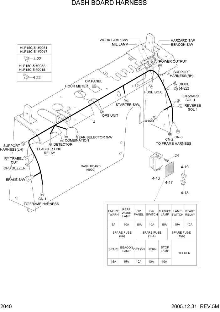 Схема запчастей Hyundai HLF15/HLF18C-5 - PAGE 2040 DASH BOARD HARNESS ЭЛЕКТРИЧЕСКАЯ СИСТЕМА