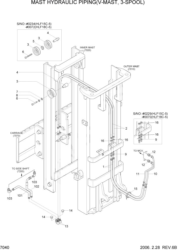 Схема запчастей Hyundai HLF15/HLF18C-5 - PAGE 7040 MAST HYDRAULIC PIPING(V-MAST, 3-SPOOL) РАБОЧЕЕ ОБОРУДОВАНИЕ
