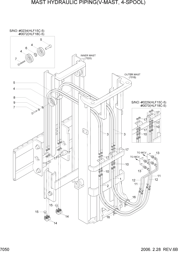 Схема запчастей Hyundai HLF15/HLF18C-5 - PAGE 7050 MAST HYDRAULIC PIPING(V-MAST, 4-SPOOL) РАБОЧЕЕ ОБОРУДОВАНИЕ