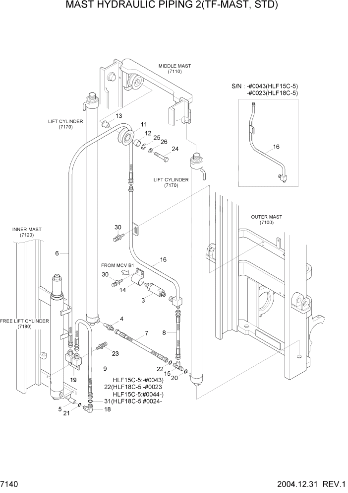 Схема запчастей Hyundai HLF15/HLF18C-5 - PAGE 7140 MAST HYDRAULIC PIPING 2(TF-MAST, STD) РАБОЧЕЕ ОБОРУДОВАНИЕ