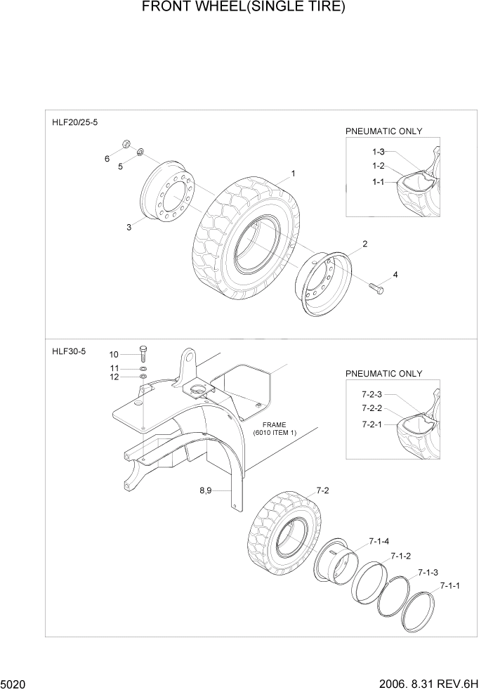 Схема запчастей Hyundai HLF20/HLF25/HLF30-5 - PAGE 5020 FRONT WHEEL(SINGLE TIRE) СИСТЕМА УПРАВЛЕНИЯ