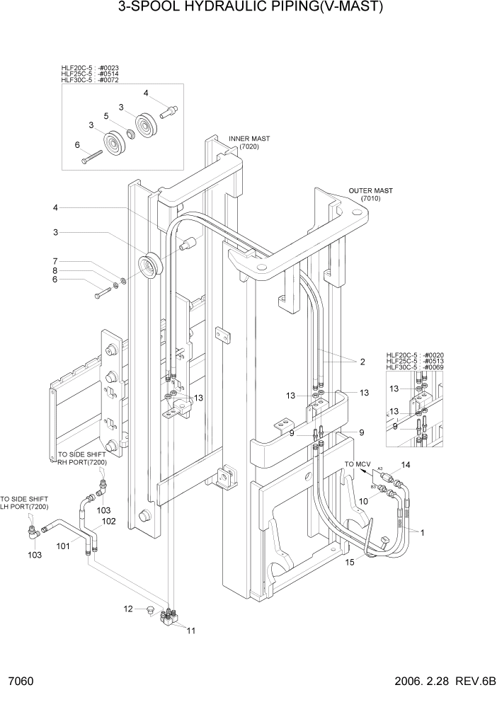 Схема запчастей Hyundai HLF20/HLF25/HLF30C-5 - PAGE 7060 3-SPOOL HYDRAULIC PIPING(V-MAST) РАБОЧЕЕ ОБОРУДОВАНИЕ