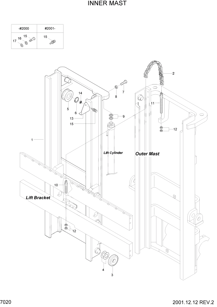 Схема запчастей Hyundai HLF15/HLF18-2 - PAGE 7020 INNER MAST РАБОЧЕЕ ОБОРУДОВАНИЕ