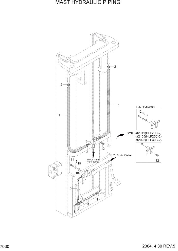 Схема запчастей Hyundai HLF20/HLF25/HLF30C-2 - PAGE 7030 MAST HYDRAULIC PIPING РАБОЧЕЕ ОБОРУДОВАНИЕ