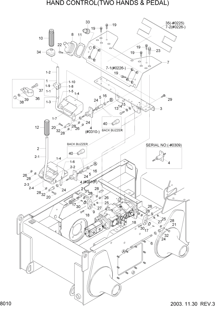Схема запчастей Hyundai HSL610 - PAGE 8010 HAND CONTROL(TWO HANDS & PEDAL) СИСТЕМА УПРАВЛЕНИЯ
