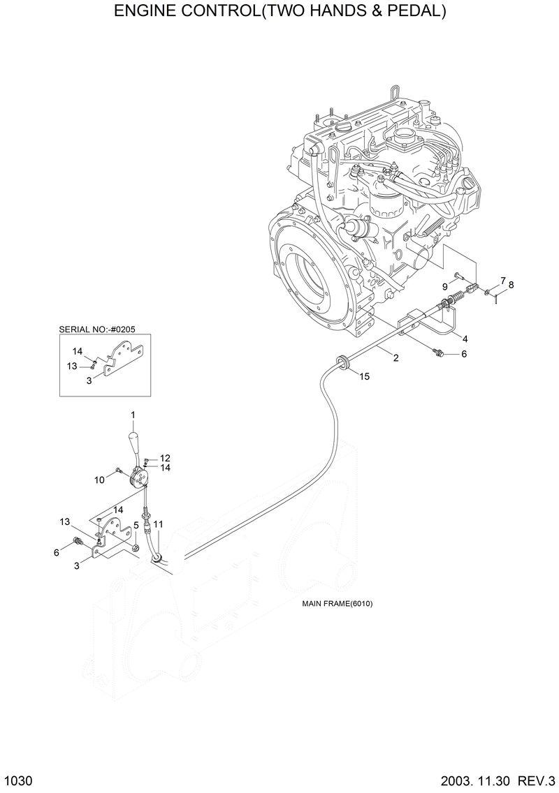 Схема запчастей Hyundai HSL810 - ENGINE CONTROL(TWO HANDS &amp; PEDAL) 