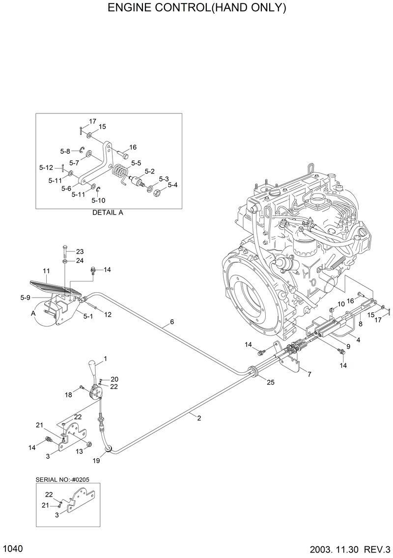 Схема запчастей Hyundai HSL810 - ENGINE CONTROL(HAND ONLY) 