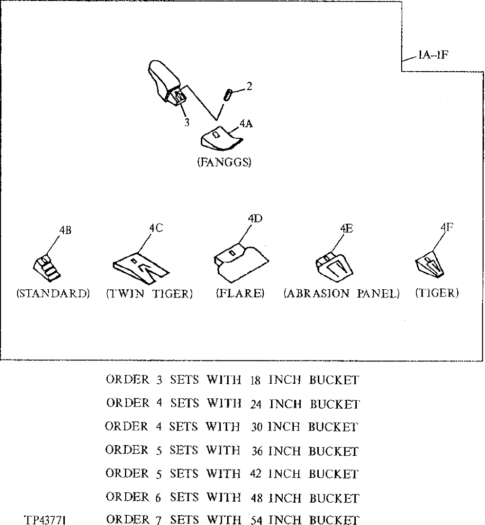 Схема запчастей John Deere 90 - 20 - HEAVY DUTY BUCKET TOOTH ASSEMBLY 3302 - EXCAVATOR 33
