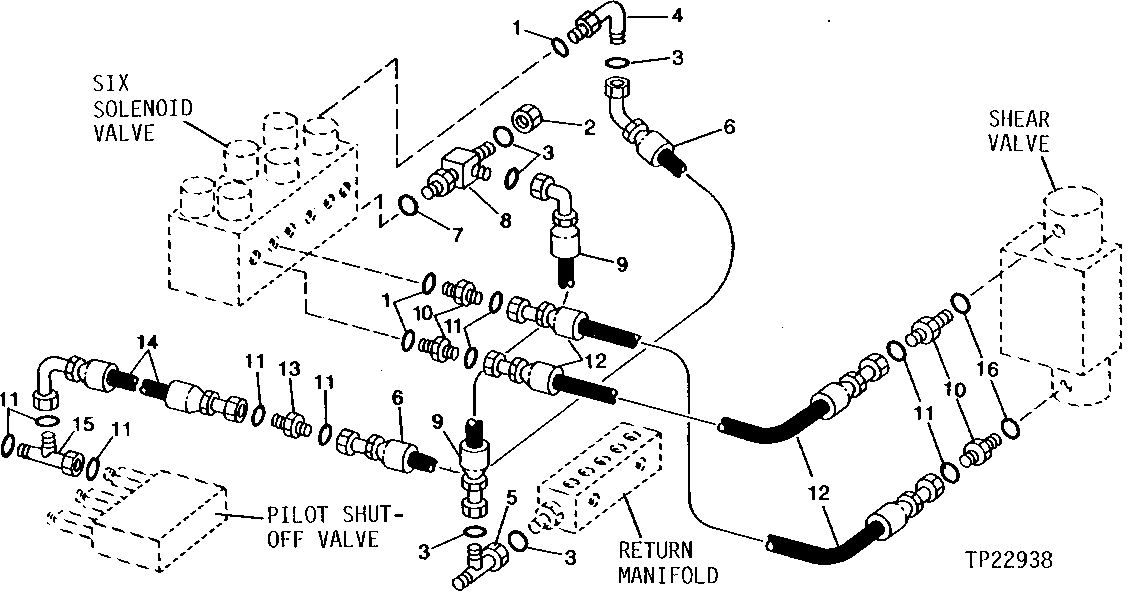 Схема запчастей John Deere 90D - 48 - SHEAR VALVE-TO-SIX SOLENOID VALVE HOSES 3360 - BACKHOE AND EXCAVATOR 33