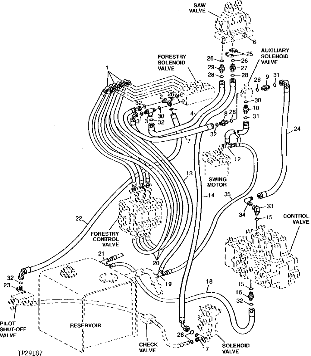 Схема запчастей John Deere 90D - 104 - CONTINUOUS SPEED SAW PILOT HOSES AND FITTINGS 3360 - EXCAVATOR 33