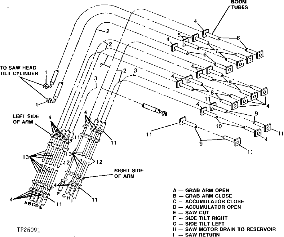 Схема запчастей John Deere 90D - 116 - BOOM AND ARM HOSES, LINES AND CLAMPS 3360 - EXCAVATOR 33
