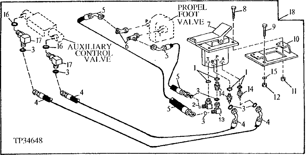 Схема запчастей John Deere 90ELC - 367 - AUXILIARY FOOT VALVE, LINES AND FITTINGS ( - 556935) 3360 HYDRAULIC SYSTEM