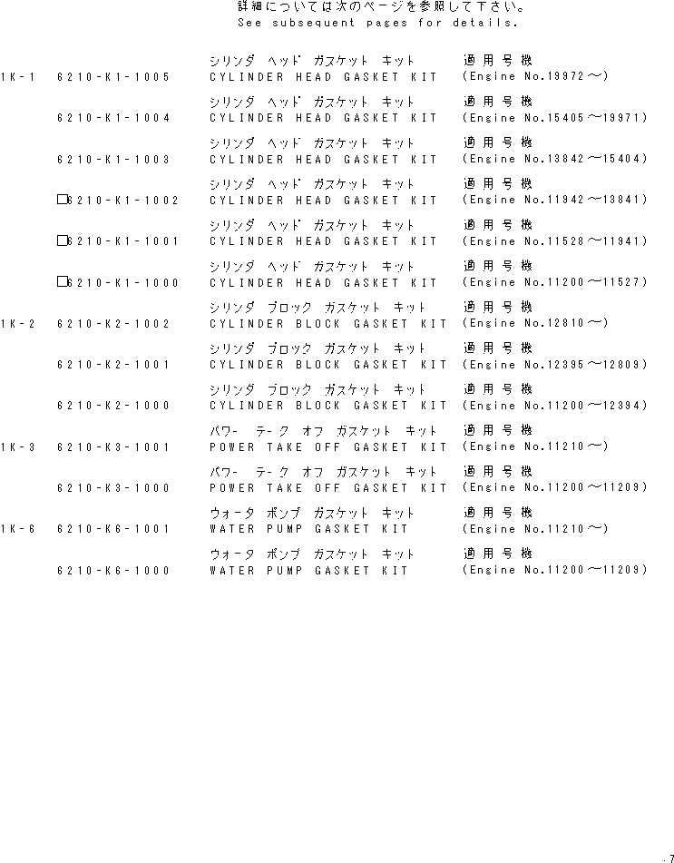Схема запчастей Komatsu 6D140-1A - КОМПЛЕКТ ПРОКЛАДОК ИНСТРУМЕНТ И РЕМКОМПЛЕКТЫ