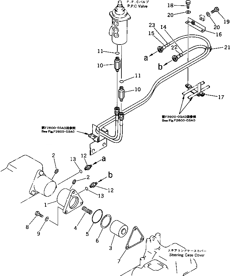 Схема запчастей Komatsu D37P-5A - ГИДРАВЛИКА РУЛ. УПРАВЛЕНИЯ (/) (БОРТОВ. ФРИКЦИОН ЛИНИЯ) СИЛОВАЯ ПЕРЕДАЧА И КОНЕЧНАЯ ПЕРЕДАЧА