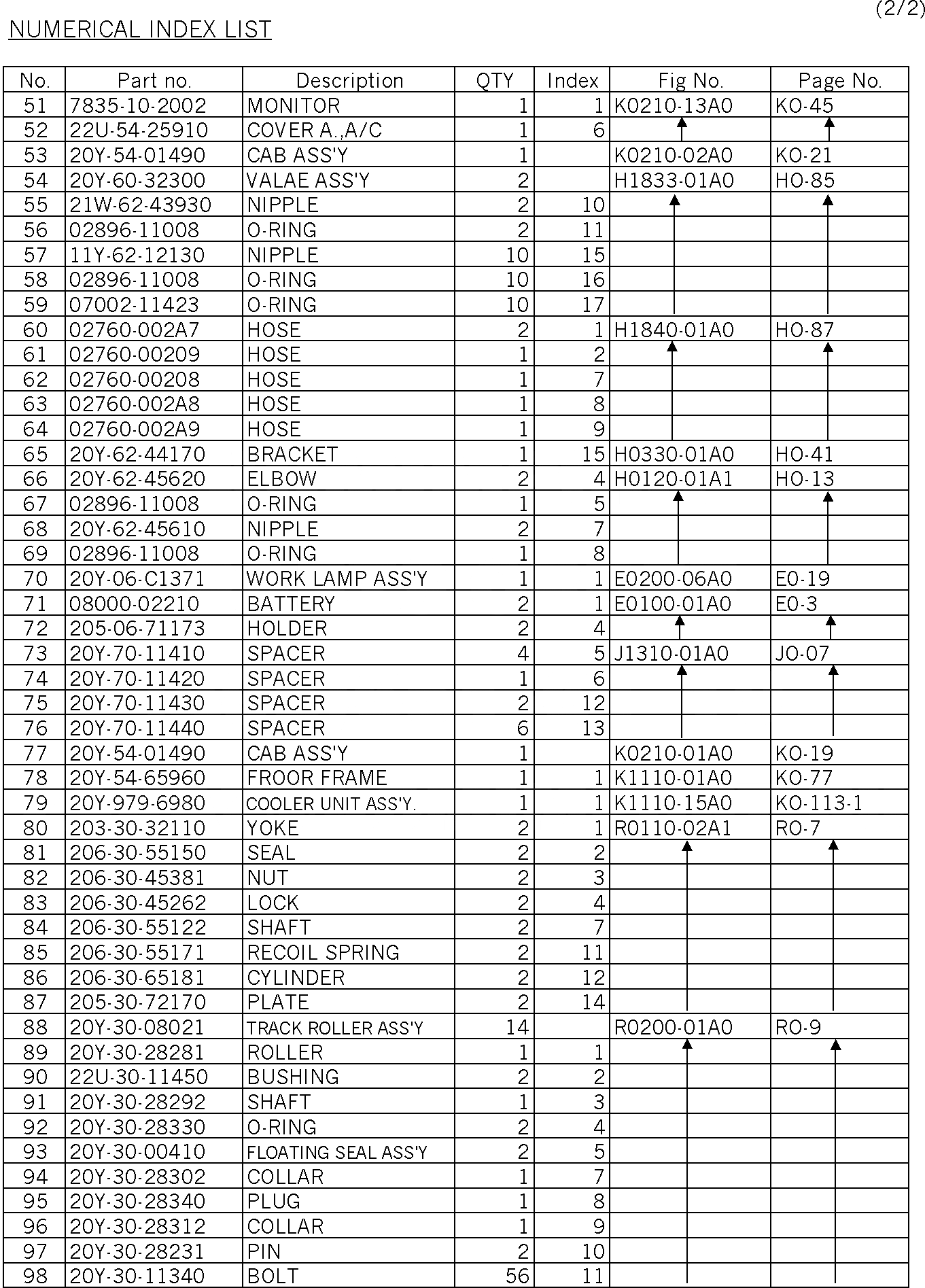 Схема запчастей Komatsu PC200-7 - EXCLUSIVE ЧАСТИ ДЛЯ АЗИИ СПЕЦ-Я. / NUMERICAL INDEX