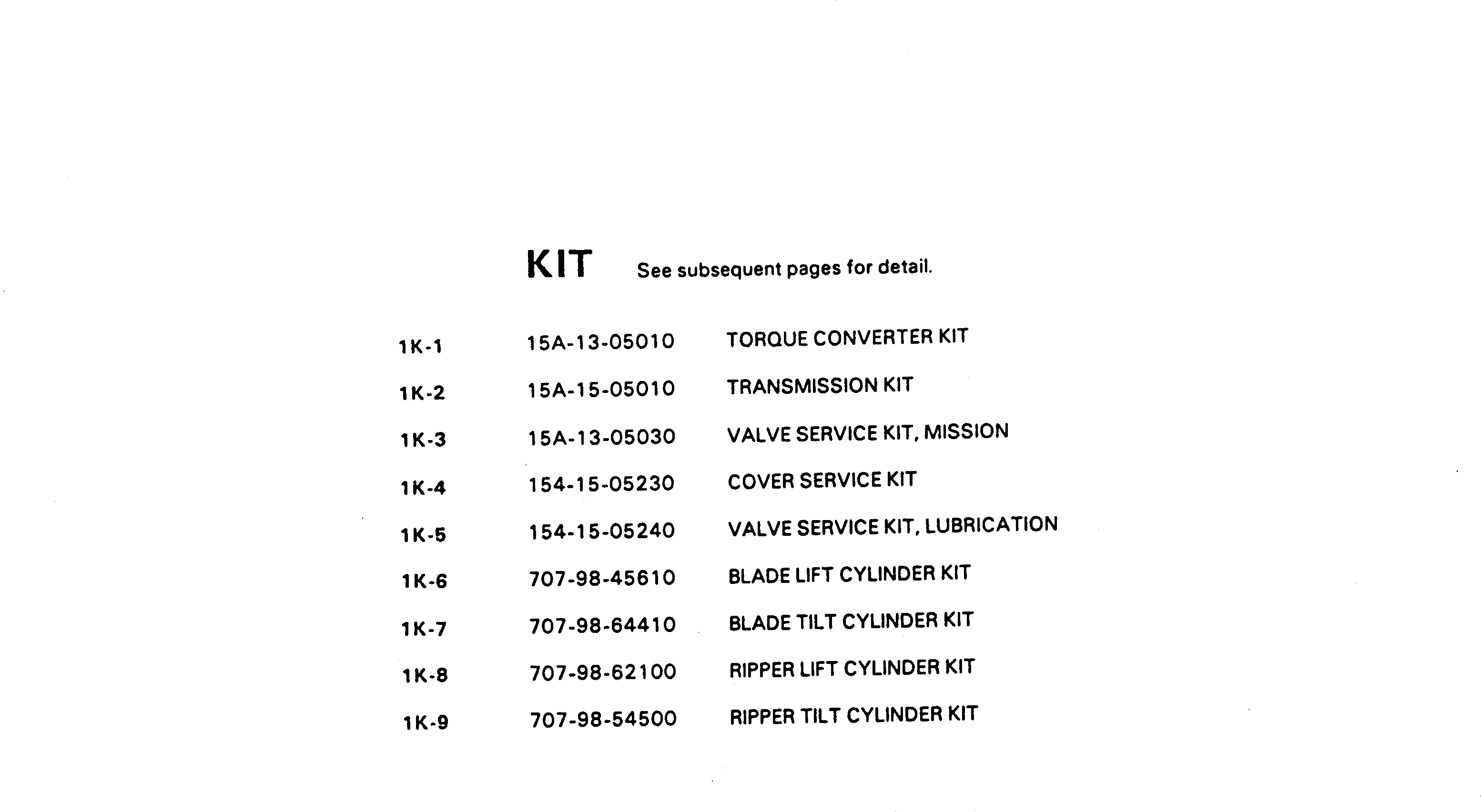 Схема запчастей Komatsu D135A-1 - КОМПЛЕКТ МАРКИРОВКА¤ ИНСТРУМЕНТ И РЕМКОМПЛЕКТЫ