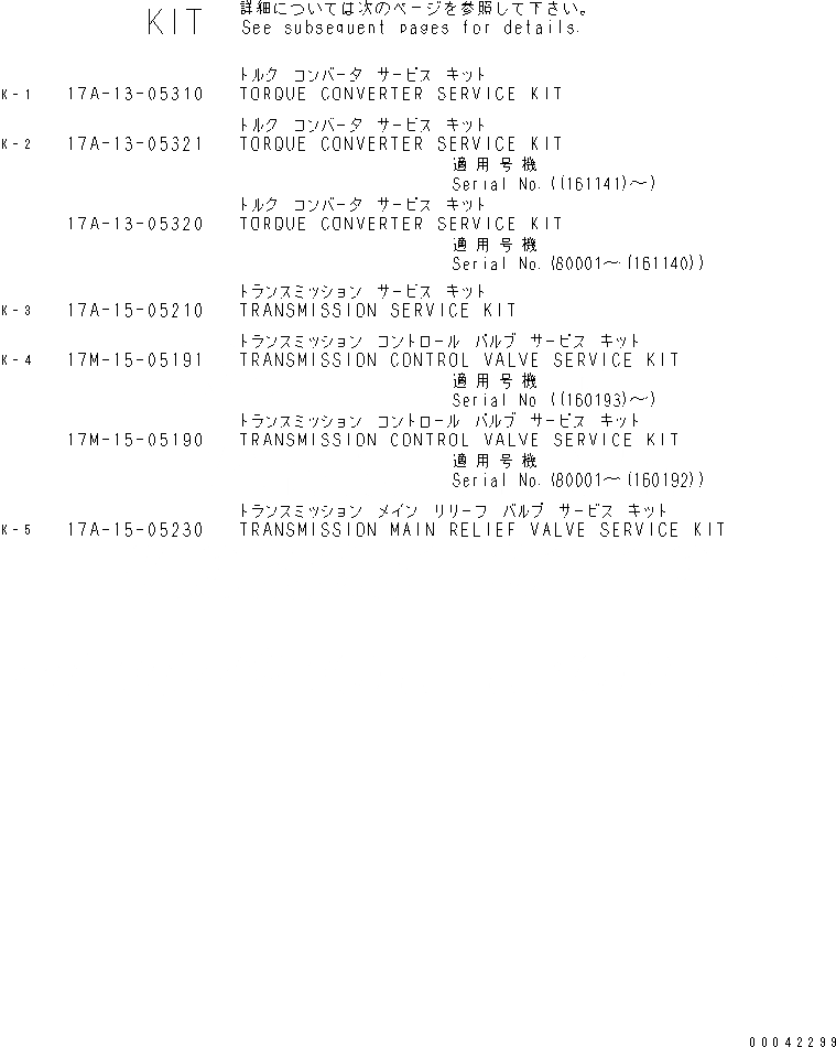 Схема запчастей Komatsu D155AX-6A - РЕМ. КОМПЛЕКТЫ (ГИДРОТРАНСФОРМАТОР И ТРАНСМИССИЯ)(№8-) ОСНОВН. КОМПОНЕНТЫ И РЕМКОМПЛЕКТЫ