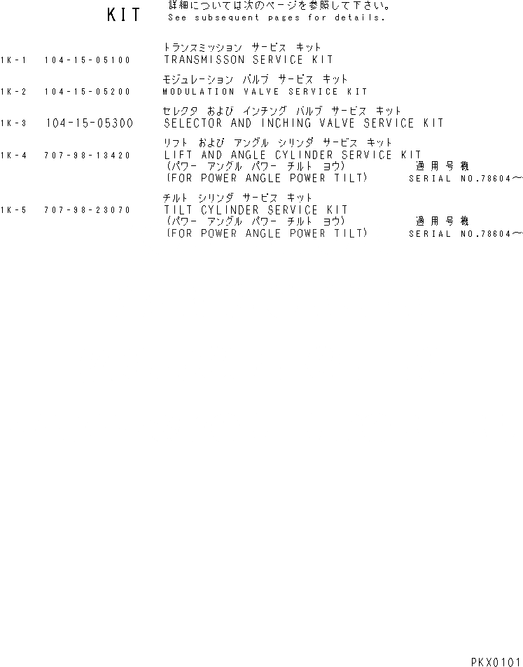 Схема запчастей Komatsu D21AG-7 - РЕМ. КОМПЛЕКТЫ (ДЛЯ F-R ТРАНСМИССИЯ) МАРКИРОВКА¤ ИНСТРУМЕНТ И РЕМКОМПЛЕКТЫ