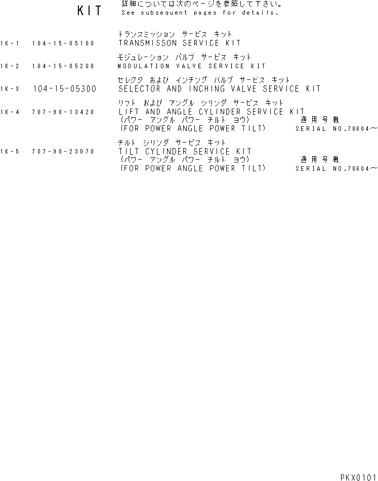 Схема запчастей Komatsu D21P-7T - РЕМ. КОМПЛЕКТЫ МАРКИРОВКА¤ ИНСТРУМЕНТ И РЕМКОМПЛЕКТЫ