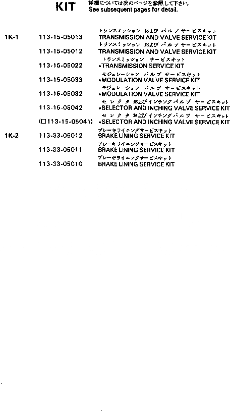 Схема запчастей Komatsu D31P-18 - РЕМ. КОМПЛЕКТЫ МАРКИРОВКА¤ ИНСТРУМЕНТ И РЕМКОМПЛЕКТЫ