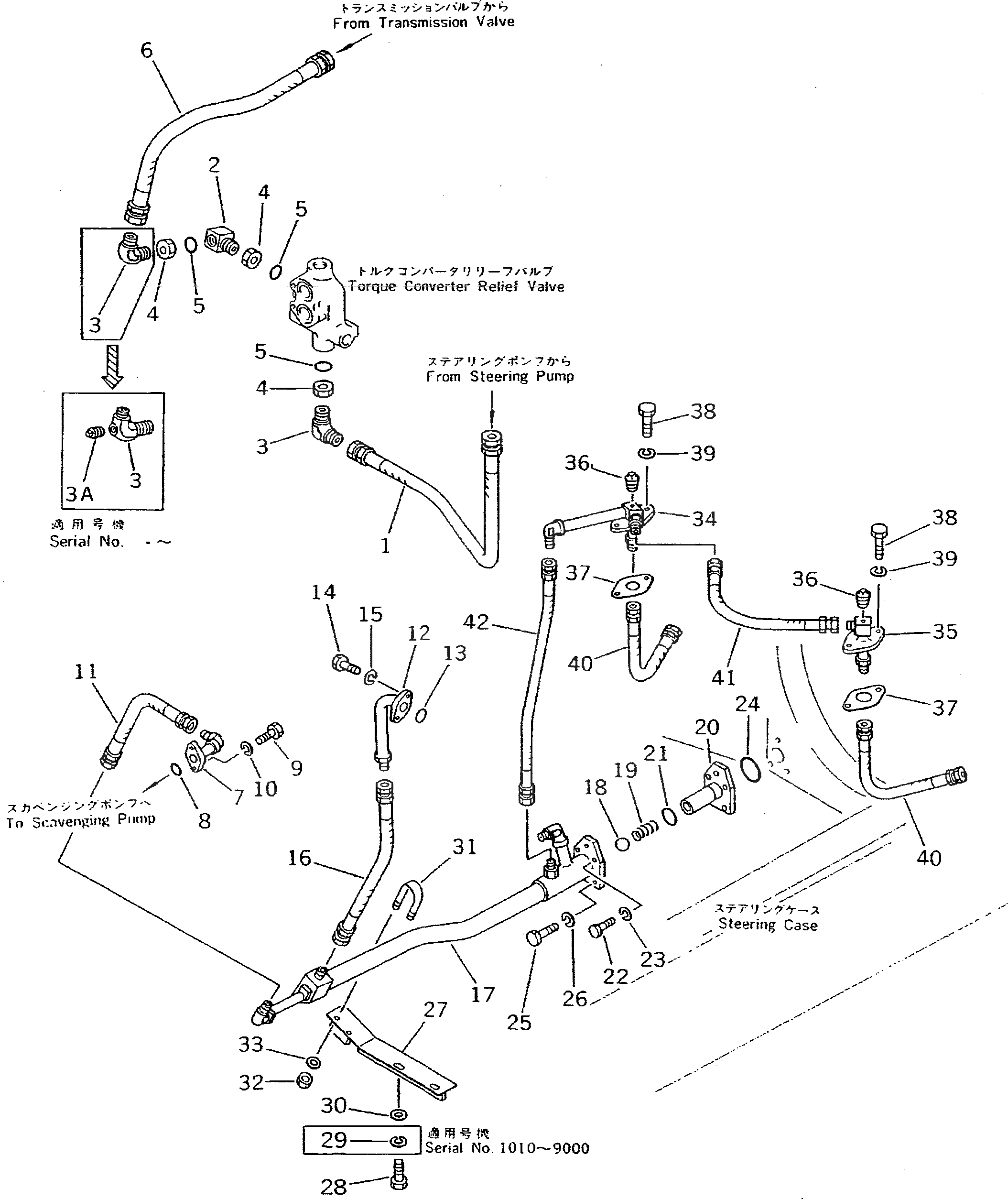 Схема запчастей Komatsu D355A-3 - ГИДРАВЛИКА РУЛ. УПРАВЛЕНИЯ (/)(№9-) СИСТЕМАУПРАВЛЕНИЯ ПОВОРОТОМ И КОНЕЧНАЯ ПЕРЕДАЧА
