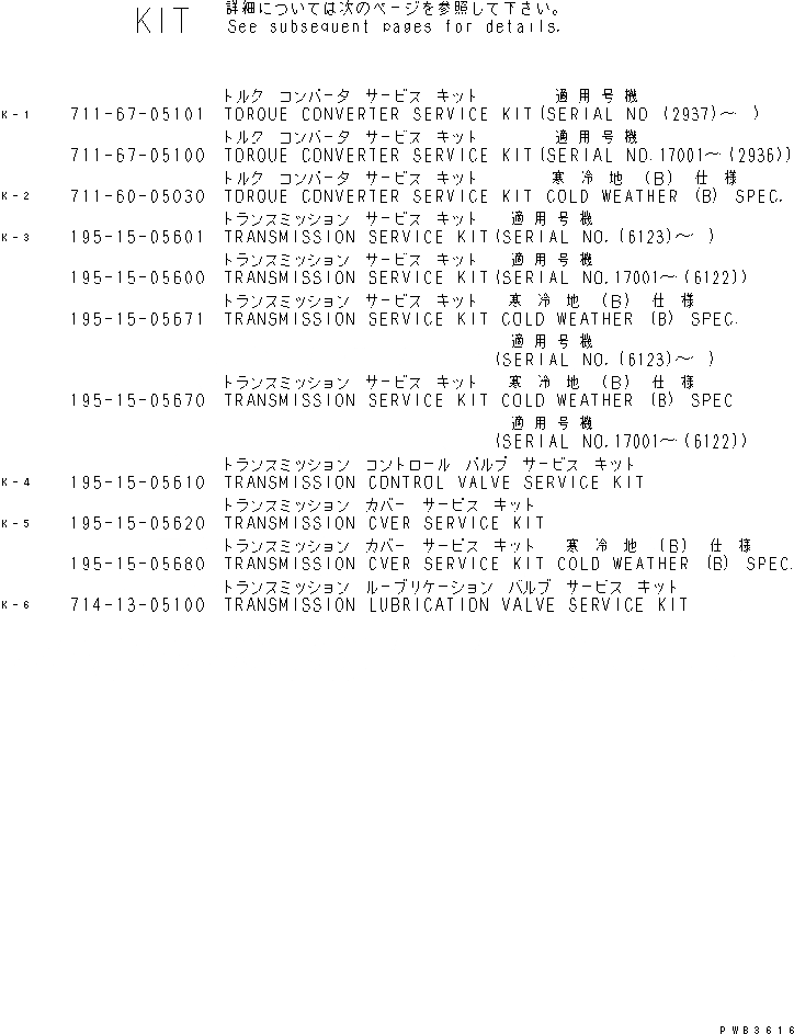 Схема запчастей Komatsu D375A-3-01 - КОМПЛЕКТ (ГИДРОТРАНСФОРМАТОР И ТРАНСМИССИЯ) ОСНОВН. КОМПОНЕНТЫ И РЕМКОМПЛЕКТЫ