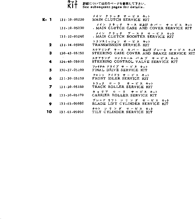 Схема запчастей Komatsu D50P-16 - РЕМ. КОМПЛЕКТЫ ИНСТРУМЕНТ И РЕМКОМПЛЕКТЫ