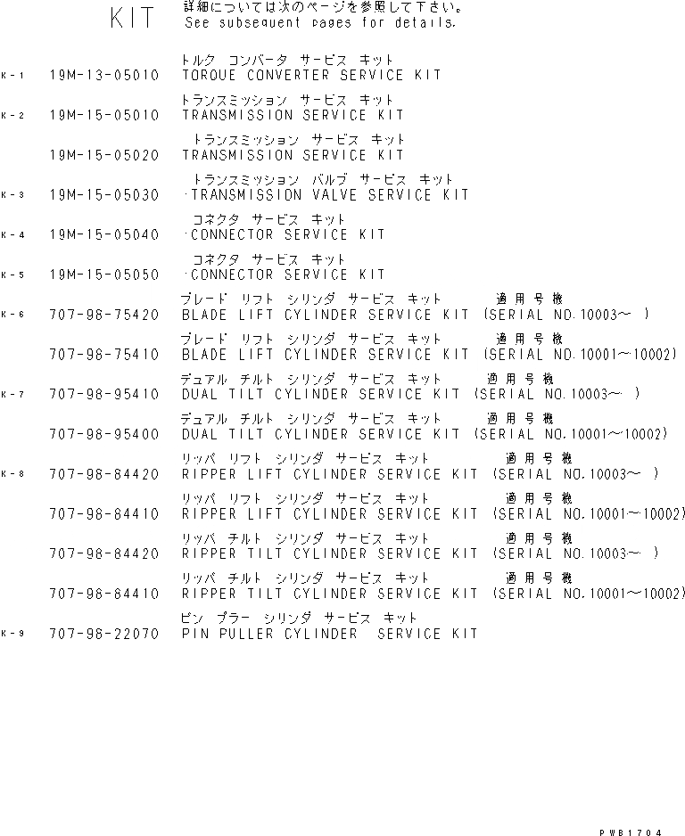Схема запчастей Komatsu D575A-2 - КОМПЛЕКТ ОСНОВН. КОМПОНЕНТЫ И РЕМКОМПЛЕКТЫ