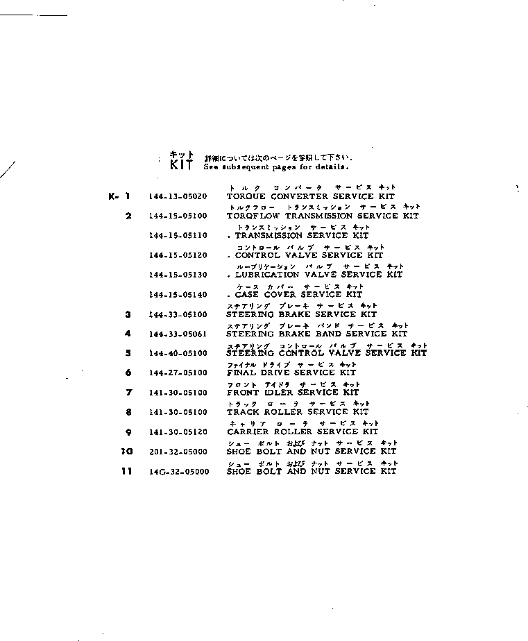Схема запчастей Komatsu D65P-7 - РЕМ. КОМПЛЕКТЫ ИНСТРУМЕНТ И РЕМКОМПЛЕКТЫ
