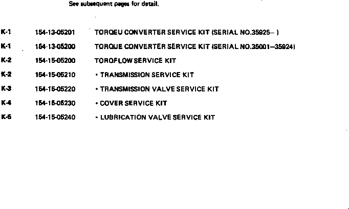 Схема запчастей Komatsu D85A-21 - КОМПЛЕКТ(№-) МАРКИРОВКА¤ ИНСТРУМЕНТ И РЕМКОМПЛЕКТЫ