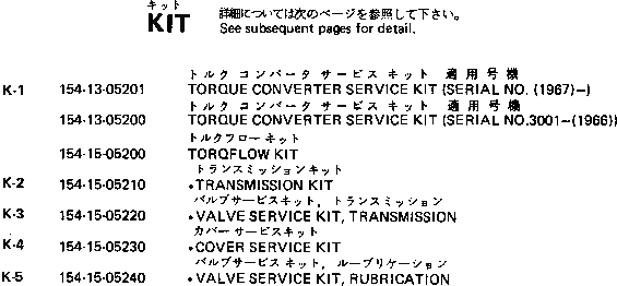 Схема запчастей Komatsu D85P-21A - КОМПЛЕКТ(№-) МАРКИРОВКА¤ ИНСТРУМЕНТ И РЕМКОМПЛЕКТЫ