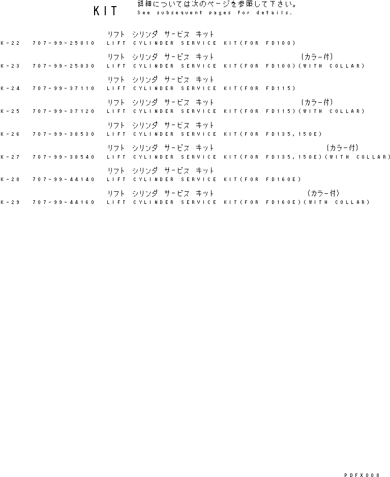Схема запчастей Komatsu FD135-6-DM - OVERHALL КОМПЛЕКТ (/) OVERHALL КОМПЛЕКТ