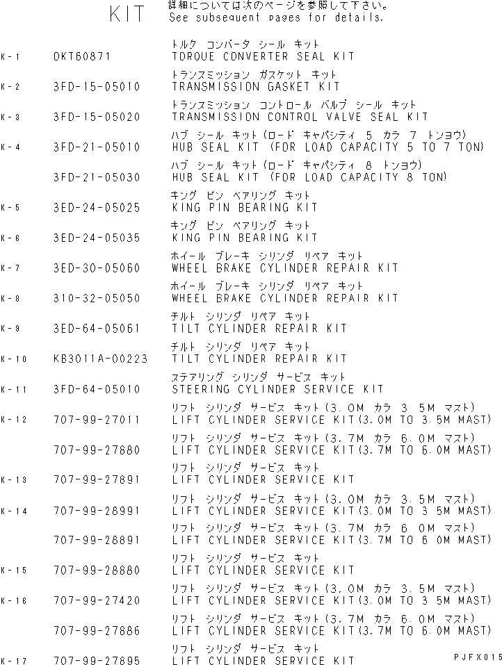 Схема запчастей Komatsu FD80-7-US - OVERHALL КОМПЛЕКТ OVERHALL КОМПЛЕКТ