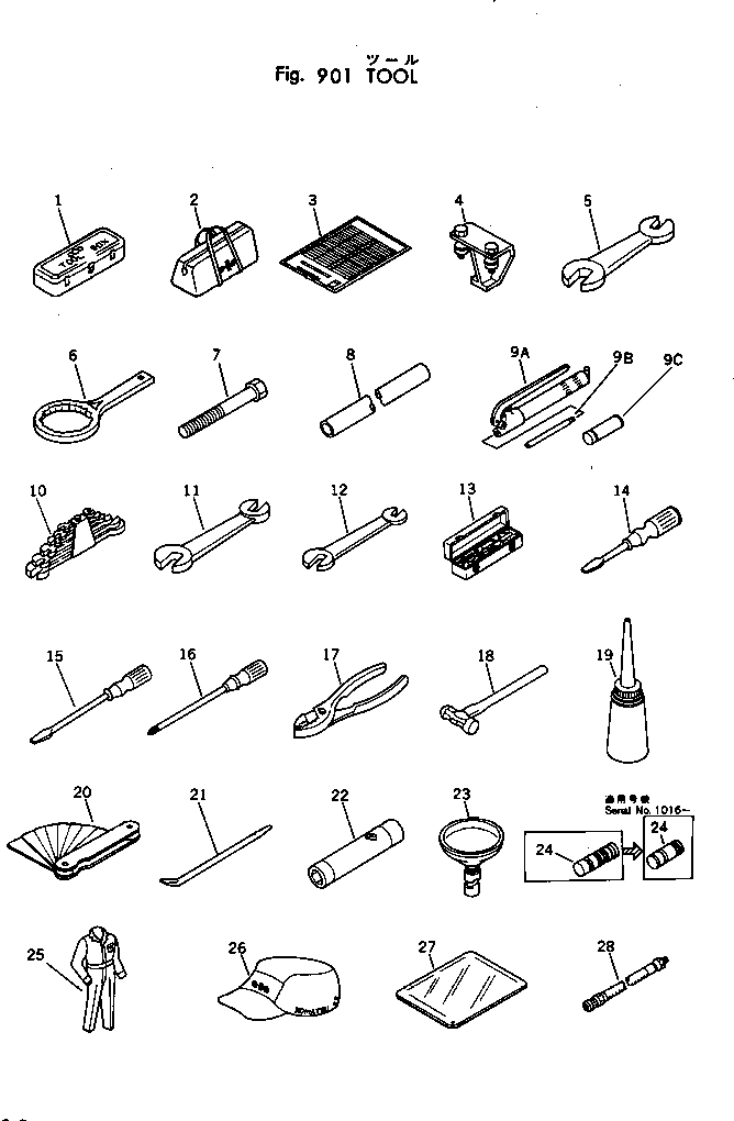 Схема запчастей Komatsu GD28AC-1 - ИНСТРУМЕНТ И ЗАП. ЧАСТИ ИНСТРУМЕНТ И РЕМКОМПЛЕКТЫ