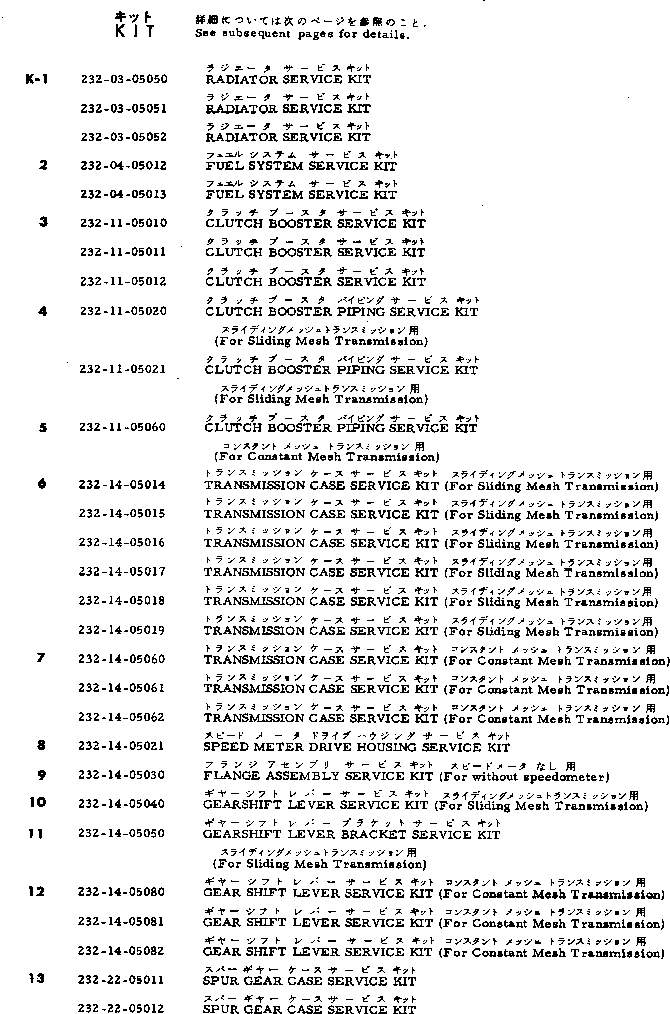 Схема запчастей Komatsu GD37-6H - РЕМ. КОМПЛЕКТЫ ИНСТРУМЕНТ И РЕМКОМПЛЕКТЫ