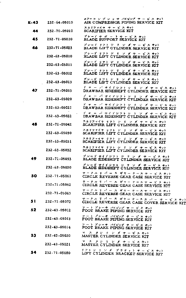 Схема запчастей Komatsu GD37-6H - РЕМ. КОМПЛЕКТЫ ИНСТРУМЕНТ И РЕМКОМПЛЕКТЫ