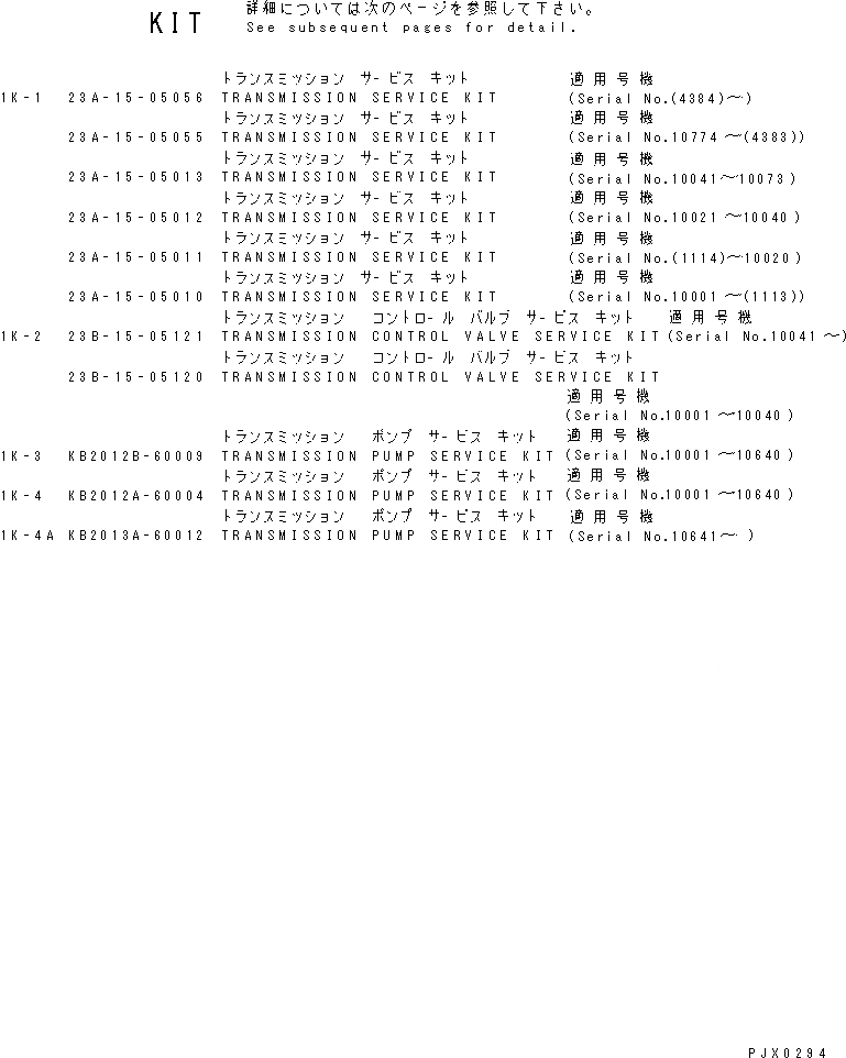 Схема запчастей Komatsu GD511A-1 - РЕМ. КОМПЛЕКТЫ (/) (ТРАНСМИССИЯ  КОМПЛЕКТ) МАРКИРОВКА¤ ИНСТРУМЕНТ И РЕМКОМПЛЕКТЫ