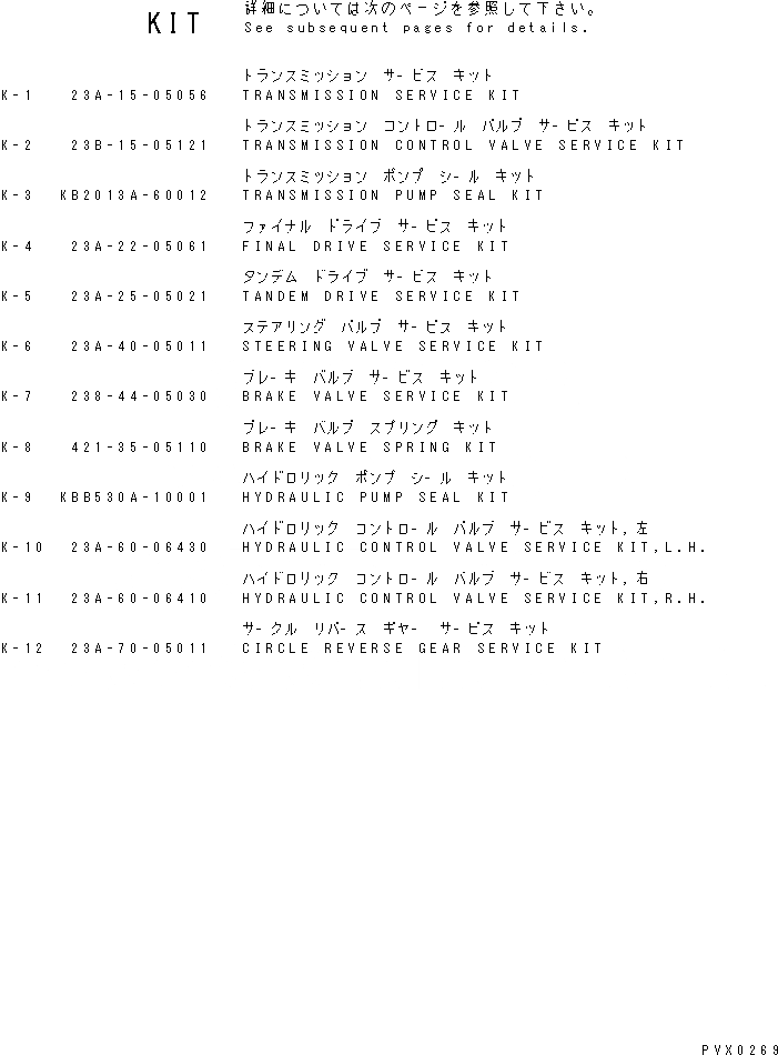 Схема запчастей Komatsu GD521A-1E - РЕМ. КОМПЛЕКТЫ МАРКИРОВКА¤ ИНСТРУМЕНТ И РЕМКОМПЛЕКТЫ