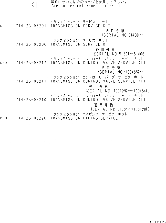 Схема запчастей Komatsu GD675-3E0 - РЕМ. КОМПЛЕКТЫ ОСНОВН. КОМПОНЕНТЫ И РЕМКОМПЛЕКТЫ