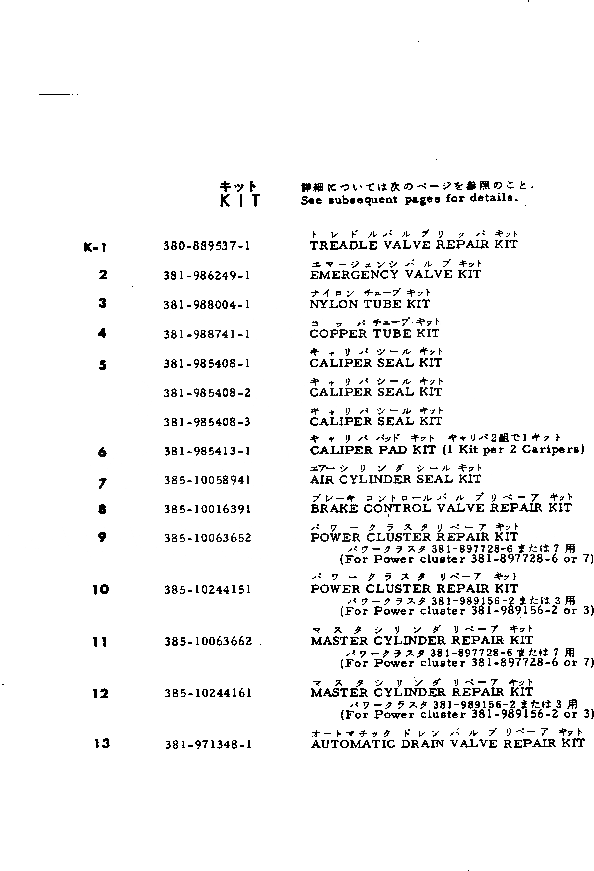Схема запчастей Komatsu JH80C-1 - КОМПЛЕКТ ИНСТРУМЕНТ И РЕМКОМПЛЕКТЫ