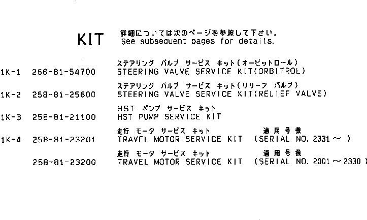 Схема запчастей Komatsu JV40CW-2 - РЕМ. КОМПЛЕКТЫ МАРКИРОВКА И ИНСТРУМЕНТ