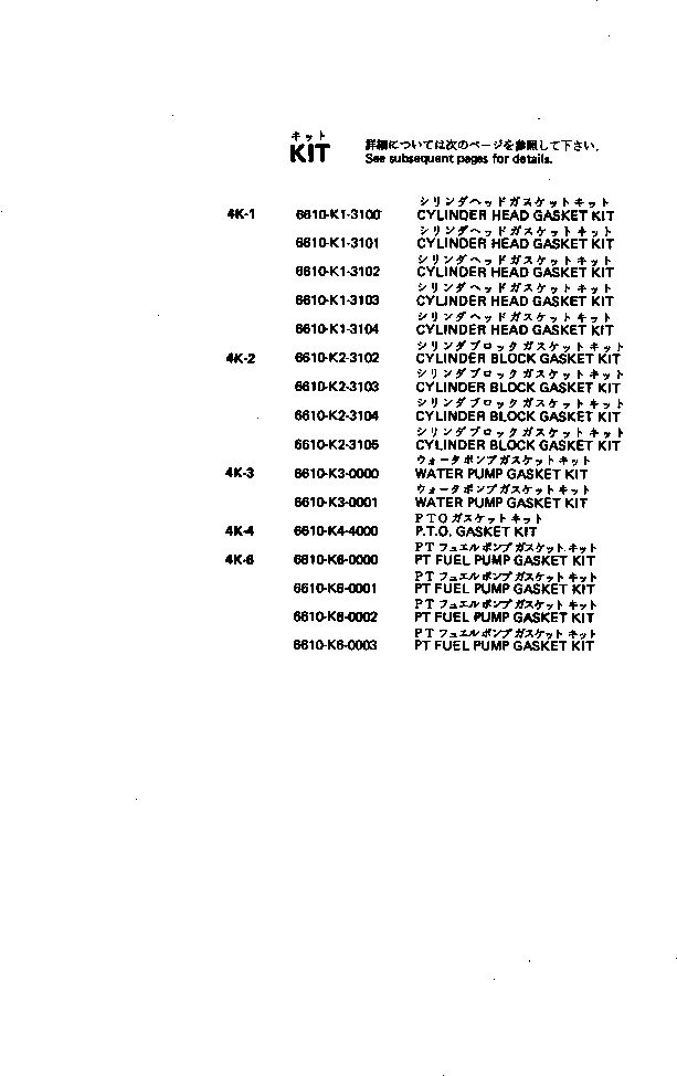 Схема запчастей Komatsu NH-220-CI-2N - КОМПЛЕКТ ПРОКЛАДОК ИНСТРУМЕНТ И РЕМКОМПЛЕКТЫ