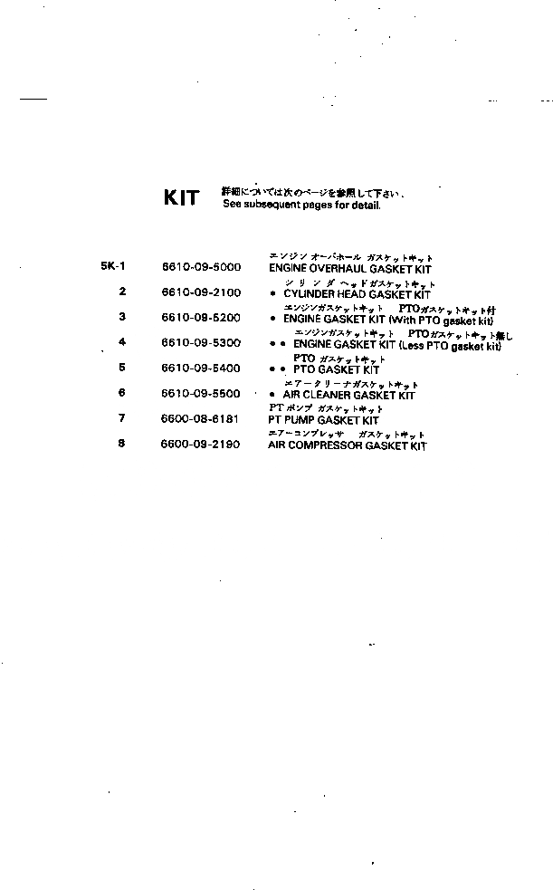 Схема запчастей Komatsu NH-220-CI-1Q - КОМПЛЕКТ ПРОКЛАДОК ИНСТРУМЕНТ И РЕМКОМПЛЕКТЫ
