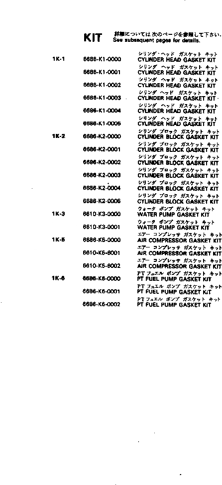 Схема запчастей Komatsu NTO-6-B-1A - КОМПЛЕКТ ПРОКЛАДОК ИНСТРУМЕНТ И РЕМКОМПЛЕКТЫ