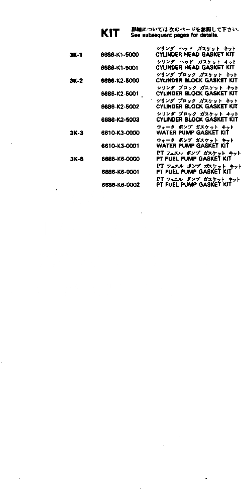 Схема запчастей Komatsu NTO-6-G-1G - КОМПЛЕКТ ПРОКЛАДОК ИНСТРУМЕНТ И РЕМКОМПЛЕКТЫ