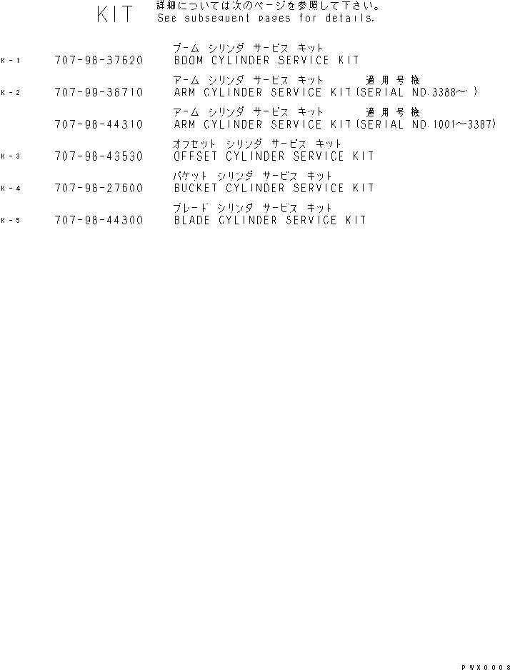 Схема запчастей Komatsu PC128UU-1 - РЕМ. КОМПЛЕКТЫ ОСНОВН. КОМПОНЕНТЫ И РЕМКОМПЛЕКТЫ